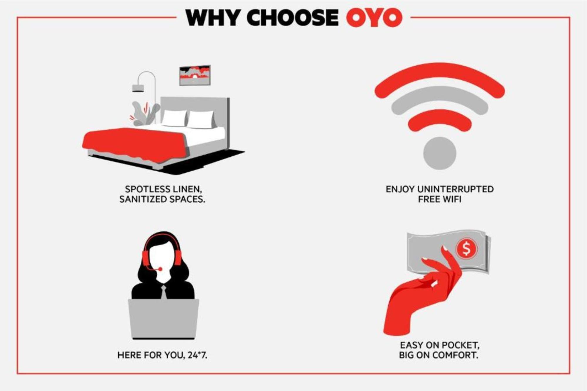 Oyo Townhouse Jackson - Ridgeland Hotel Buitenkant foto